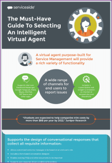 The Must-Have Guide To Selecting An Intelligent Virtual Agent